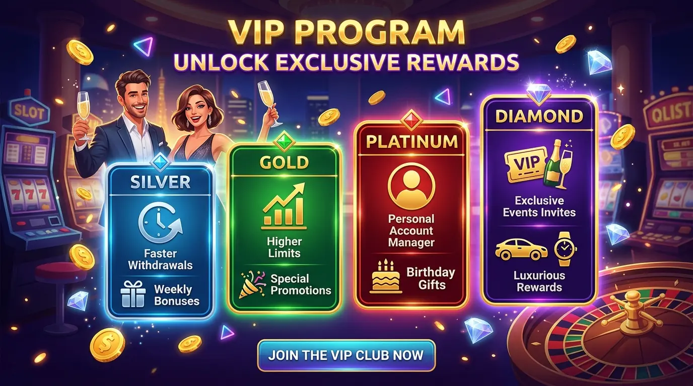 Bet on red casino VIP Programm